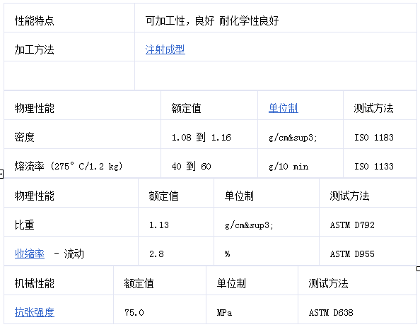 PA66+30玻纖增強(qiáng)黑色阻燃V0系列